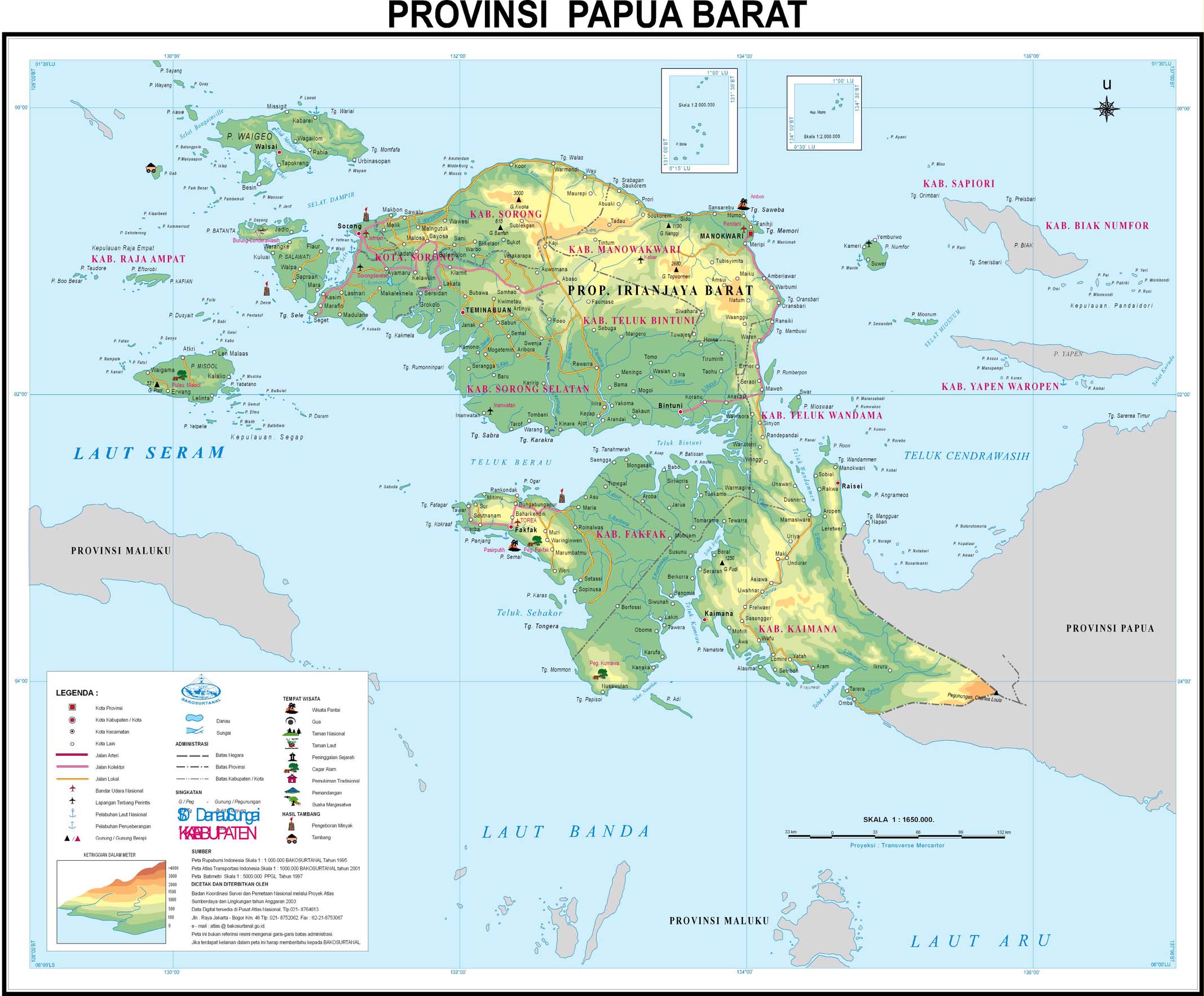 Papua/Irian  archi pelago fastfact